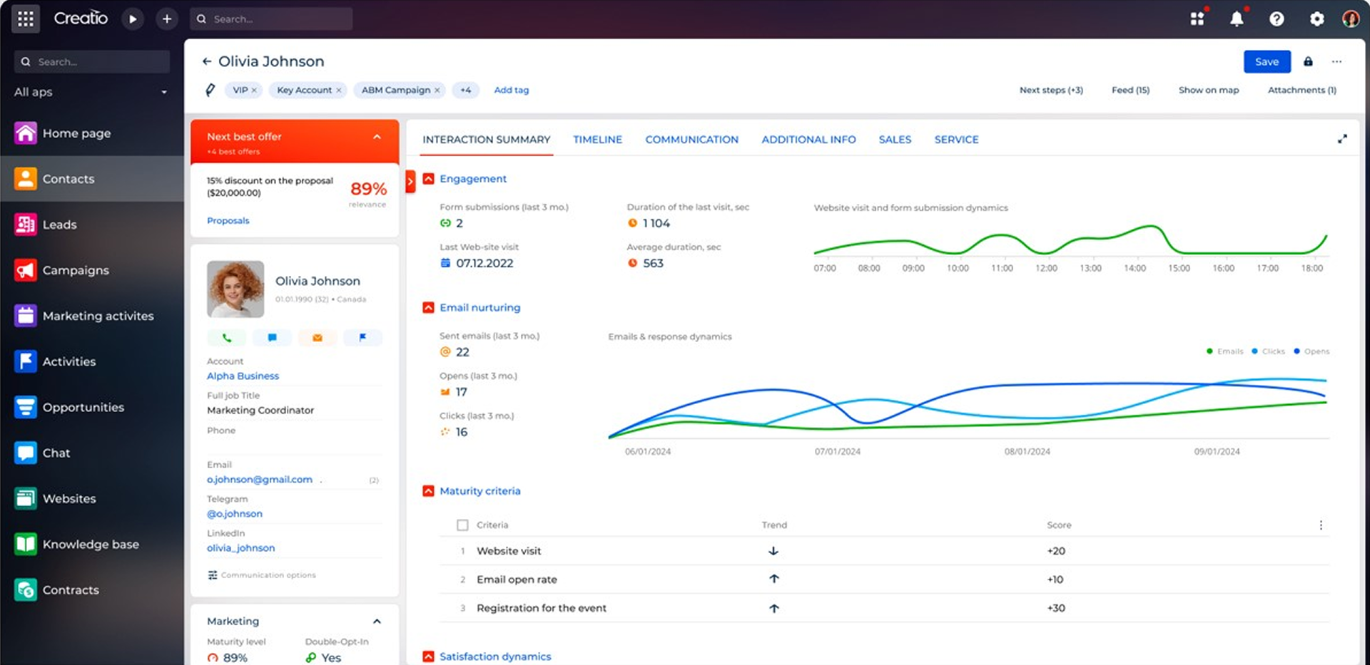 Кейсы внедрений